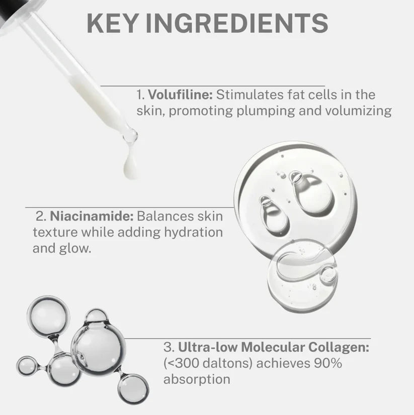 Korean Volufiline Collagen Serum