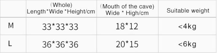 New Semi-enclosed Warm Pet Bed For Cats And Dogs, With Plush Lining, In A Round Shape